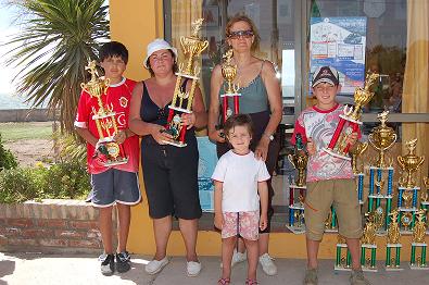 Resultados del concurso de pesca  en Bahía San Blas Categoría Damas y Cadetes