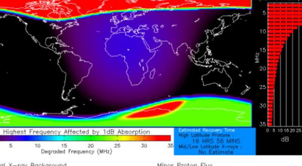 Una sola supertormenta solar podría derretir la Tierra